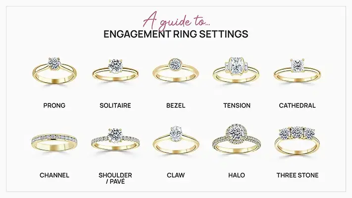 Engagement Ring Setting Types